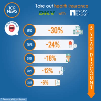 Exclusive offers from INOV! 9