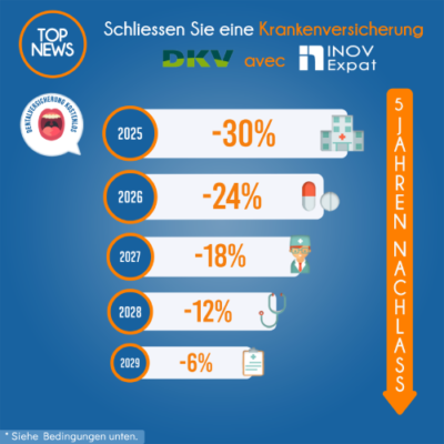INOV Expat Aktionen: Exklusive Versicherungstarife in Spanien 9